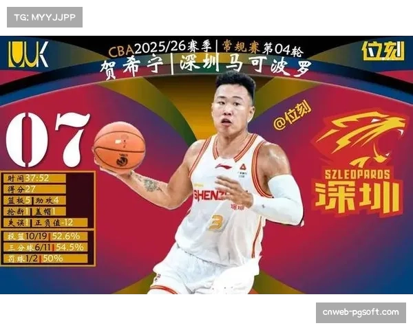 三节结束,深圳队领先山东队25分,贺希宁已得28分